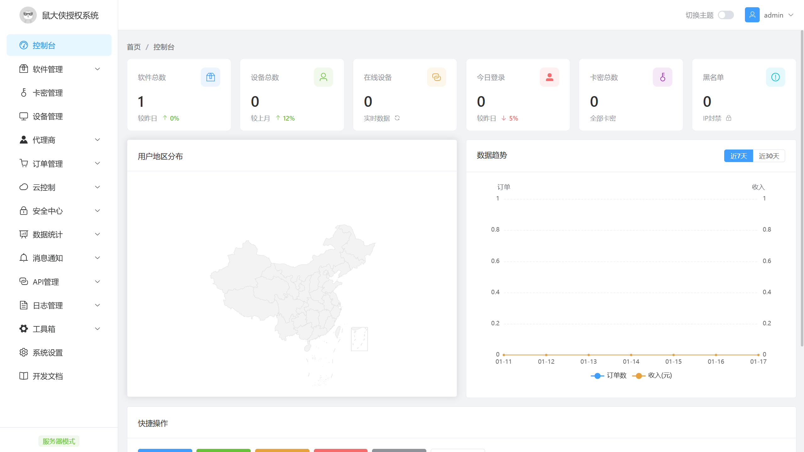 图片[2]-鼠大侠授权系统 V2.0-小年资源网